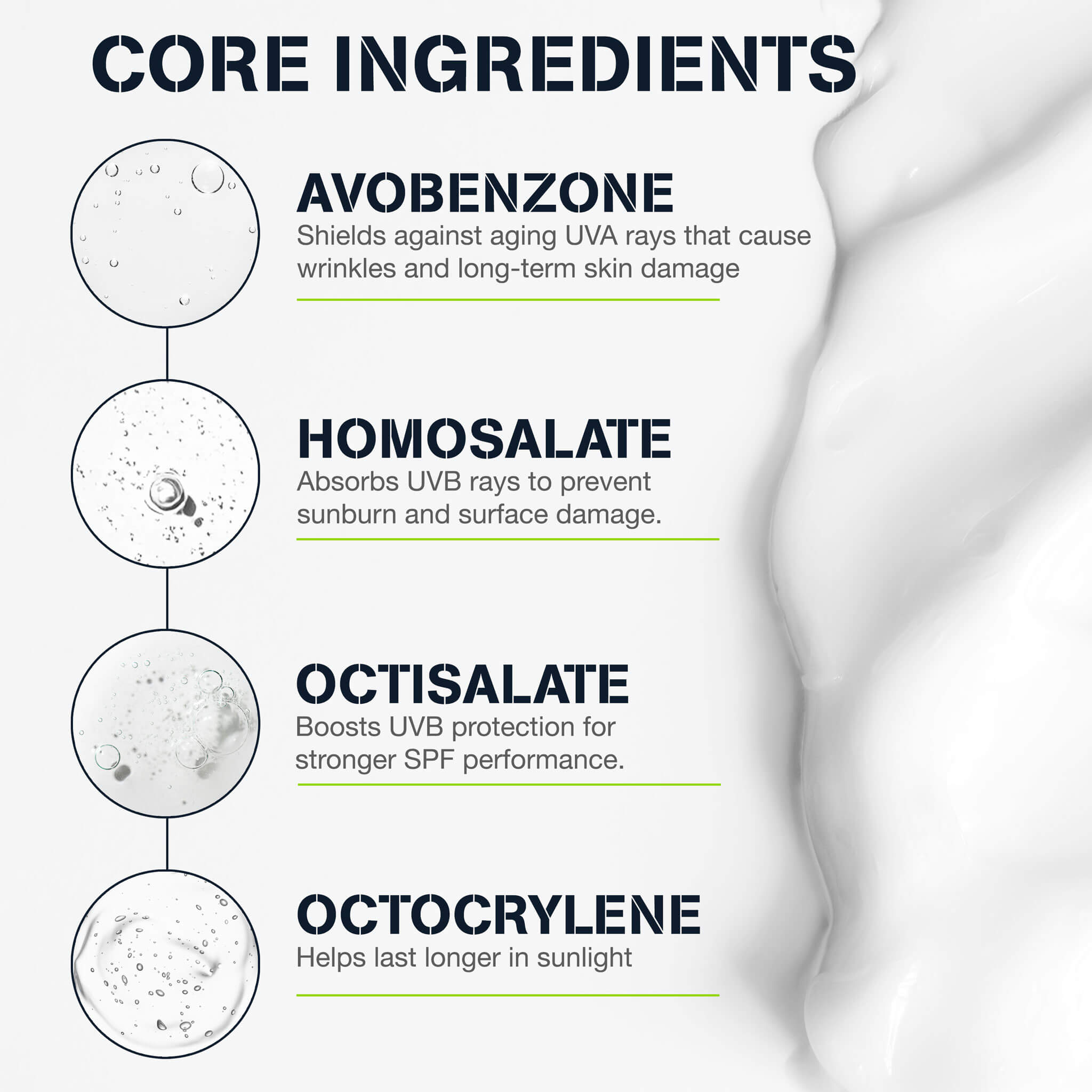 Watermans Dry Spray SPF 55 ingredients and Drug Facts panel